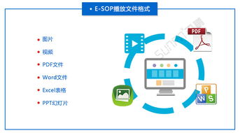 上海工博會訊鵬展品 集成化MES系統(tǒng)解決方案——融合生產(chǎn)管理電子看板、eSOP多功能作業(yè)指導(dǎo)書與軟硬件研發(fā)的創(chuàng)新實踐